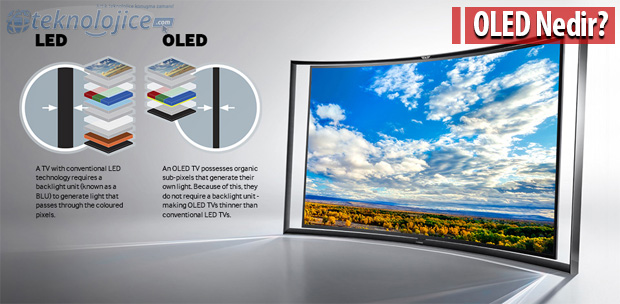 OLED Nedir