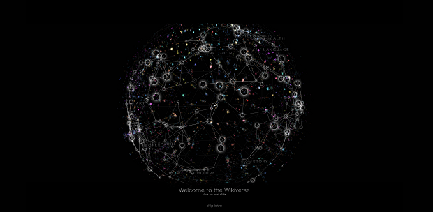 wikiverse
