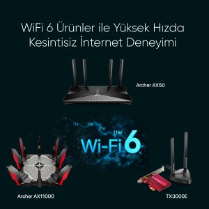 Wi-Fi 6 Teknolojisine Geçme Nedenleri