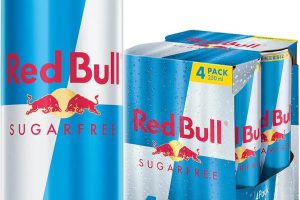 Red Bull Enerji İçeceği Şekersiz 250 ml (4’lü paket 4×250 ml)