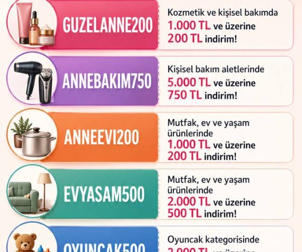 Amazon Fırsatı