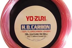 Yo – Zuri – florokarbon HD karbon — %25 İndirim | Amazon TR Fırsatı