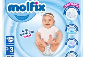 📦 Satıcı: Amazon