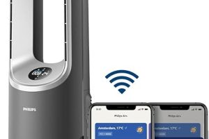 (%21.64) Philips 8000 Serisi 3’ü 1 Arada Hava Temizleyici – Fan, Isıtıcı, HEPA Filtre,%99,97 Alerjen Giderimi, Air+ Uygulama, Alexa Uyumlu, Gri (AMF870/15)