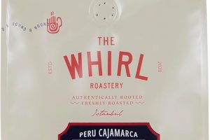 (%41.96) The whirl Peru Cajamarca 250 G Öğütülmüş