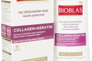 (%35.57) Bioblas Saç Dökülmesine Karşı Collagen ve Keratin İçeren Hacim Şampuanı (360 ml)