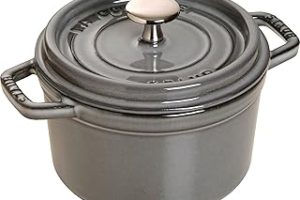 Staub La Cocotte Döküm Tencere, Grafit Gri — %33 İndirim | Amazon TR Fırsatı