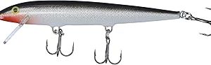 Rapala Original Floating Sahte Balığı — %26 İndirim | Amazon TR Fırsatı