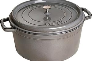 Staub La Cocotte Döküm Tencere, Gri, 8.35 Litre — %28 İndirim | Amazon TR Fırsatı