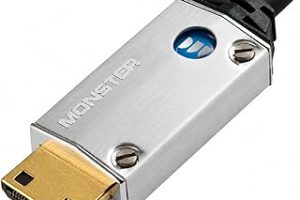 Monster High Speed HDMI kablosu 750HDS Ethernet (10,2 Gbps) 1 metre 2 Meter MC 750HDS-2M EU — %50 İndirim | Amazon TR Fırsatı