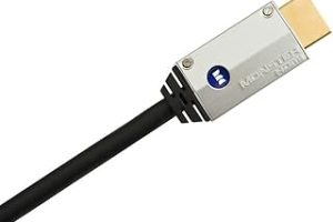Monster High Speed HDMI Kablo 750HDS Ethernetli (10,2 Gbps) 1 Metre 1 Meter MC 750HDS-1M EU — %40 İndirim | Amazon TR Fırsatı