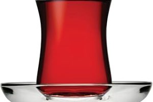 Paşabahçe USKUDAR ÇAY TAKIMI HEDİYELİK KUTU — %27 İndirim | Amazon TR Fırsatı