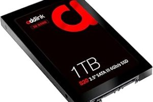 Addlink 1TB 500-450 MB/s 2.5” SATA III 6Gb/s SSD AD1TBS20S3S — %23 İndirim | Amazon TR Fırsatı