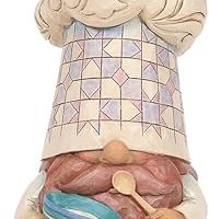 JS HWC Fig Chef Cüce — %29 İndirim | Amazon TR Fırsatı