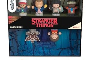 LITTLEPEOPLE COLLECTOR Little People Collector Stranger Things Castle Byers Özel Seri Seti, 13 Yaş ve Üzeri, HTP36 — %36 İndirim | Amazon TR Fırsatı