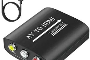 Lunatic 7943 Rca Av To Hdmi Çevirici 3RcA Dönüştürücü Adaptör 1080p — %29 İndirim | Amazon TR Fırsatı