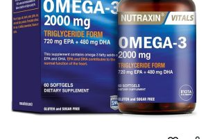🤖Nutraxin Vitals Omega-3 2000 mg EPA + DHA Balık Yağı içeren Takviye Edici Gıda (1 x 60 kapsül) – 365₺ / 2 adet alımda adedi  328₺ — %10 İndirim