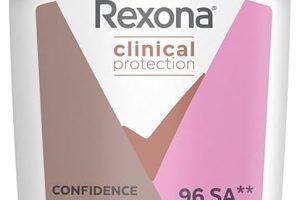 (%28.35) Rexona Clinical Protection Kadın Stick Deodorant Confidence 45 ml