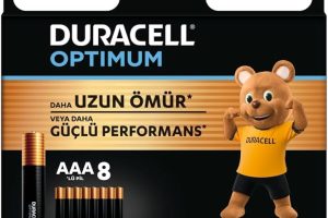 (%38.78) Duracell Optimum AAA İnce Kalem Pil (8’li Paket) – Alkalin Pil 1,5V – Pil Saklama Paketi – LR03 MX2400