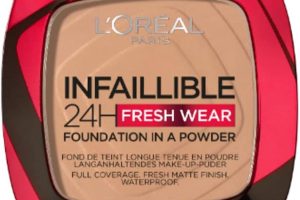 (%20) L’Oréal Paris Infaillible 24H Fresh Wear Pudra Fondöten 220 Sand — %20 İndirim