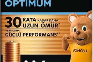 (%30.89) Duracell Optimum AA Alkalin Kalem Pil (6’lı Paket) 1,5V – LR6 MX1500