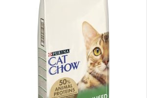 Purina Cat Chow Kısırlaştırılmış Tavuklu Yetişkin Kedi Maması 15 KgCNDST15CCS