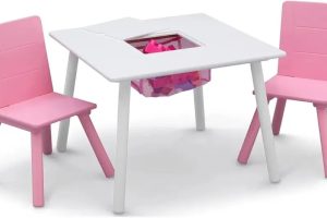 Delta Children Çocuk Masa ve Sandalye Seti, Saklamalı (2 Sandalye Dahil)