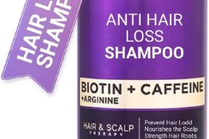 Bioblas Biotin Kafein Arjinin Şampuan – Saç Dökülmesine Karşı Güçlü Bitkisel Formül, Sülfatsız, BIOCOMPLEX B19 ile, 400 ml