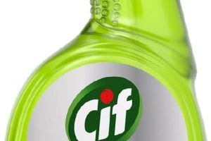 Cif Ultra Anında Etki Kir ve Yağ Sökücü 750 ml