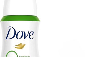 (%40.56) Dove Kadın Deodorant%0 Alüminyum Salatalık & Yeşil Çay 150ml
