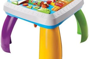 📦 Satıcı: Amazon