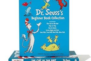 Dr. Seuss’s Beginner Book Boxed Set Collection: The Cat in the Hat; One Fish Two Fish Red Fish Blue Fish; Green Eggs and Ham; Hop on Pop; Fox in Socks — %22 İndirim | Amazon TR Fırsatı