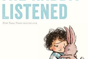 The Rabbit Listened — %21 İndirim | Amazon TR Fırsatı