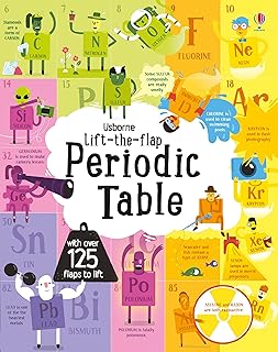 Lift-the-Flap Periodic Table