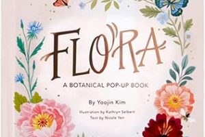 Flora: A Botanical Pop-Up Book (4 Seasons of Pop-Up) — %22 İndirim | Amazon TR Fırsatı
