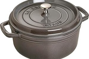 Staub La Cocotte Döküm Tencere, Demir, Gri — %26 İndirim | Amazon TR Fırsatı