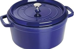 Staub Döküm Tencere Yuvarlak 28 cm Koyu Mavi — %35 İndirim | Amazon TR Fırsatı