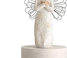 Enesco Willow Tree by Suzan Lordi Anımsatan Müzik, PVC, Çok Renkli, 12 x 19 x 21 cm — %47 İndirim | Amazon TR Fırsatı