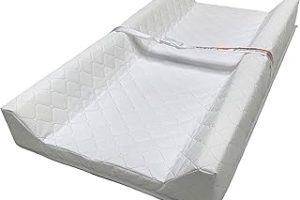 Ingenuity Summer Infant 5 Essentials Windelwechsels Kit 1 Piece Set Beyaz — %37 İndirim | Amazon TR Fırsatı