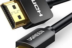 Ugreen 4K 60Hz Micro HDMI to HDMI Kablo 2 Metre — %60 İndirim | Amazon TR Fırsatı