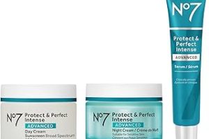 No7 Protect & Perfect Cilt Bakım Seti 3 Parça — %25 İndirim | Amazon TR Fırsatı