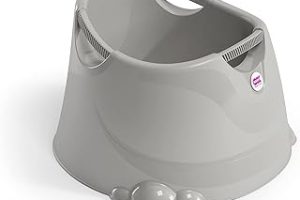 Okbaby Opla Küvet, Gri — %20 İndirim | Amazon TR Fırsatı