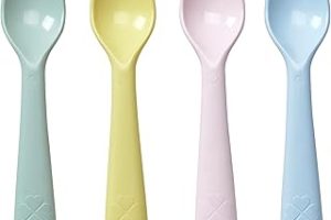 Ikea 4 yemek kaşığı Kalas seti (farklı renkler) — %21 İndirim | Amazon TR Fırsatı