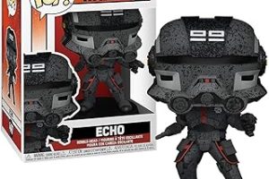 Funko POP Star Wars: Bad Batch – Echo — %25 İndirim | Amazon TR Fırsatı