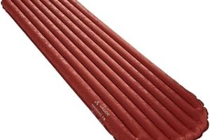 Vaude Performance 7M Şişme Mat 45158 — %51 İndirim | Amazon TR Fırsatı