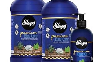 Sleepy Premium Blue Care Serisi Sıvı Sabun 500 ml + 2×1500 ml — %36 İndirim | Amazon TR Fırsatı