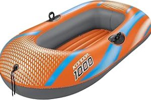 Bestway Kondor 1000 Kanal, 1,49 m x 85 cm Ebat — %63 İndirim | Amazon TR Fırsatı