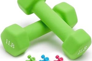 Portzon Ağırlıklar Dambıl 10 Renk Seçeneği 2’li Neopren Dambıl Seti ile Uyumlu, 1-15 LB, Kaymaz, Yuvarlanmaz, Altıgen Şekilli — %24 İndirim | Amazon TR Fırsatı
