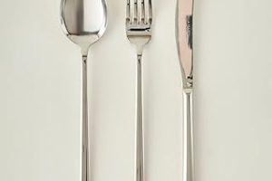 Bella Maison Milano 18 Parça Yemek Çatal Kaşık Bıçak Seti Silver — %20 İndirim | Amazon TR Fırsatı