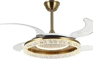 Lucea Panadel 04 Ledli Fan Avize — %29 İndirim | Amazon TR Fırsatı